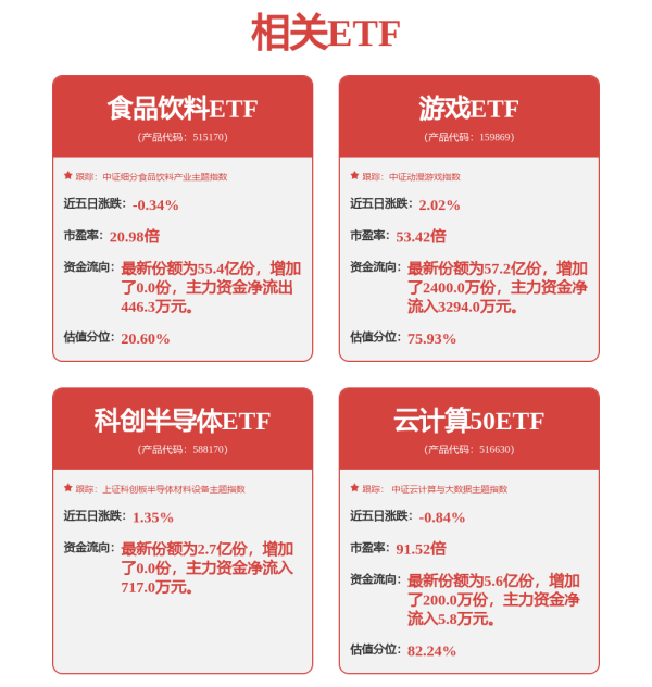 配资炒股配资官网 和讯投顾颜胜：周三要注意了，短线修复行情在即