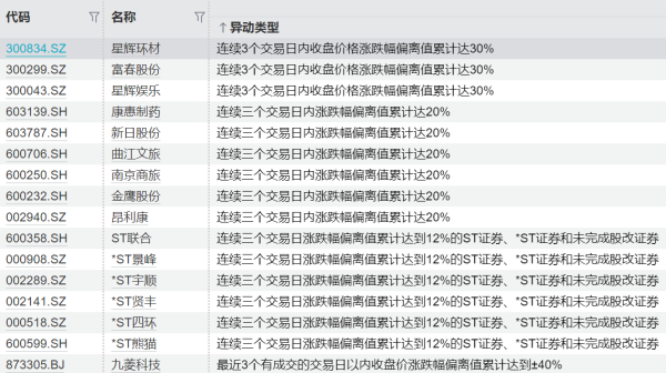 股票配资网配资 二季度以来全市场ETF资金净流入近3000亿元